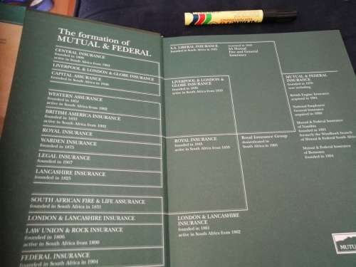 THE Story of MUTUAL and FEDERAL 1832 - 1995 Robert W VIVIAN