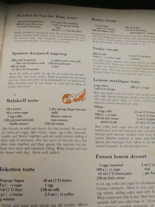 Food Which Interests Federation of Women`s Cookery Book  by Mrs Pat Baverstock ( F W I ) recipes