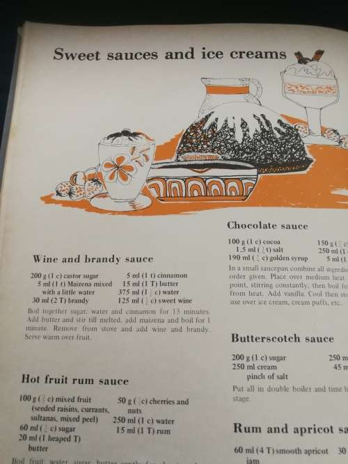 Food Which Interests Federation of Women`s Cookery Book  by Mrs Pat Baverstock ( F W I ) recipes