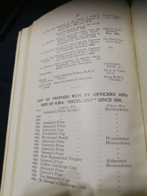 A SHORT HISTORY of WHALE ISLAND from information supplied by Past and President Offices and Men 1908