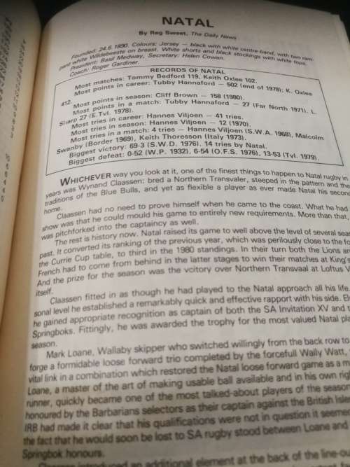 S A RUGBY WRITERS Toyota JAARBOEK 1981 Annual QUINTUS van ROOYEN