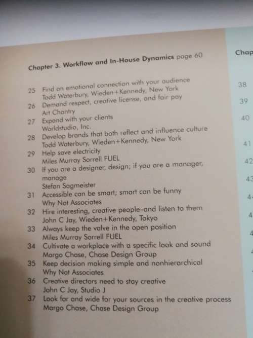 100 HABITS OF SUCCESSFUL GRAPHIC DESIGNERS Insider Secrets on working smart and staying creative