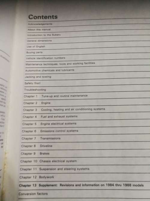 SUBARU 1600 and 1800 1980 thru 1988 Owners Workshop Manual Haynes 681