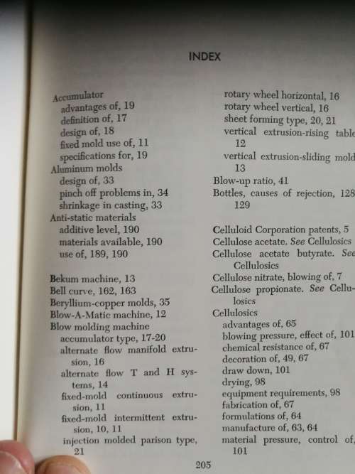 BLOW MOLDING JONES / MULLEN Reinhold Plastics Application Series 1961