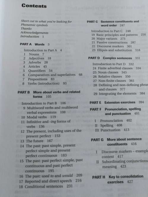 GRAMMAR FOR ENGLISH TEACHERS with exercises and a key MARTIN PARROTT 13TH Printing 2008