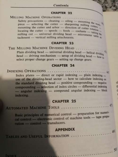 AUDELS MACHINESTS LIBRARY Machine Shop PERRY O BLACK ( Metalwork  1968 metalworking