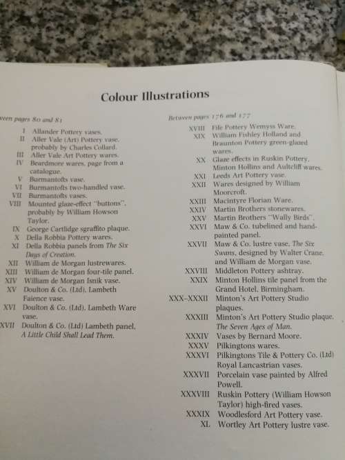 ENCYCLOPAEDIA OF BRITISH POTTERY VICTORIA BERGESEN Ed. GEOFFREY A GODDEN encyclopedia reference