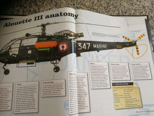 17 HELICOPTER MAGAZINES IN  BINDER