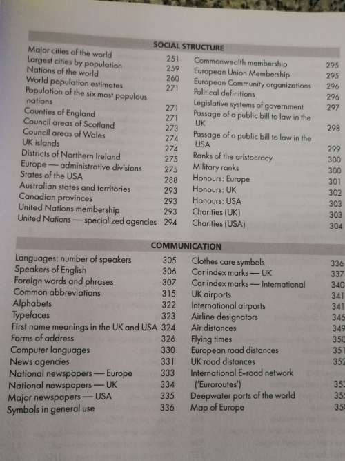 CHAMBERS COMPACT BOOK OF FACTS Ed MELANIE PARRY Assistance Trevor Anderson Una McGovern electronics