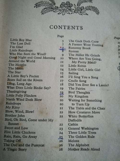 FAVOURITE POEMS TO READ ALOUD  Illustrated by ART KRUSZ 1957