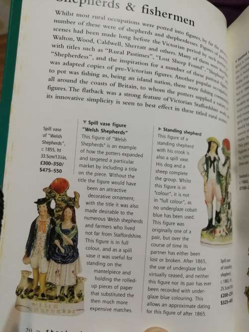 MILLER`S STAFFORDSHIRE FIGURES 0F THE 19th and 20th CENTURIES A COLLECTORS GUIDE  ( Pottery  )