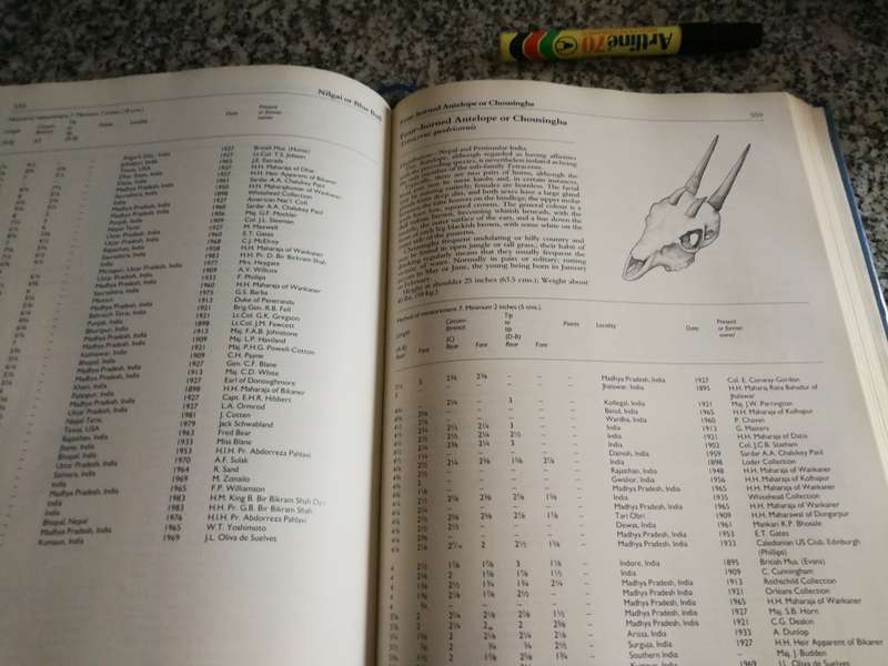 ROLAND WARD`s RECORDS OF BIG GAME 22nd Edition ( 1989 )  LIMITED EDITION NO. 1468 of 2000 Copies