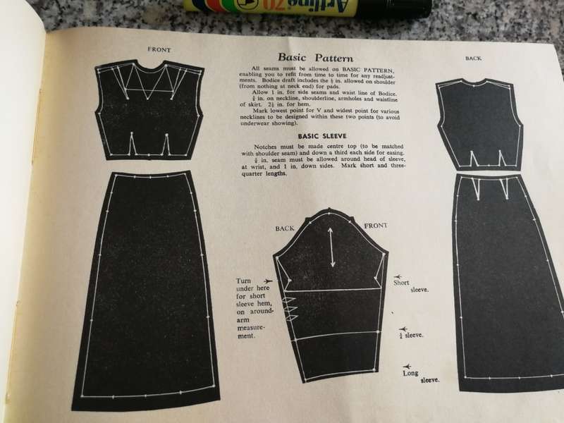 THE PATTERN CUTTING BOOK Pattern Cutting Designing & Dressmaking made easy MAIMI WEGELIN patterns