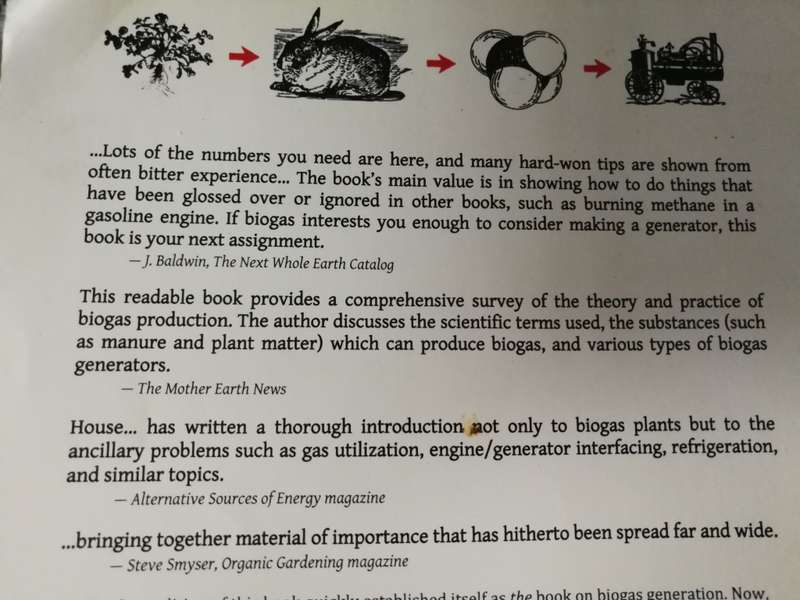 BIOGAS HANDBOOK BY DAVID HOUSE  ( Gas produces Methane  Farm manure )