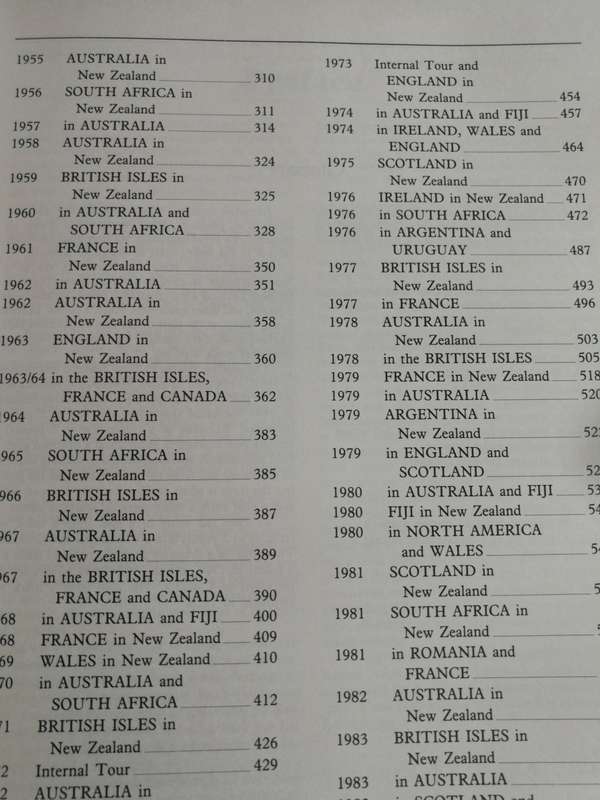 100 YEARS OF ALL BLACK RUGBY CENTENARY 1884 - 1983 R H CHESTER & N A C McMILLAN