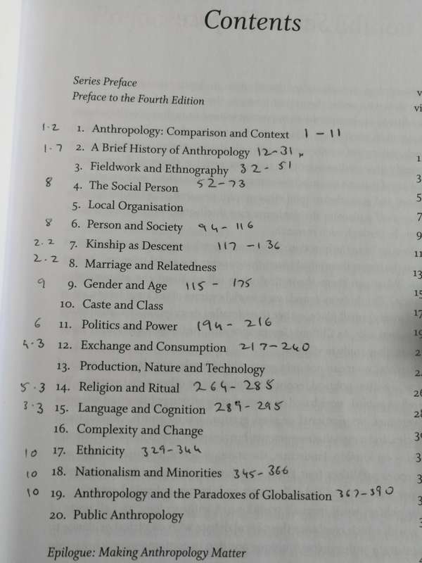 SMALL PLACES LARGE ISSUES An introduction to Social & Cultural Anthropology THOMAS HYLLAND 4th Editi