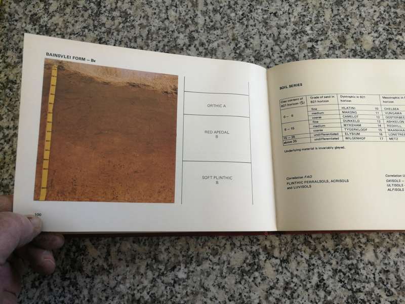 SOIL CLASSIFICATION A Binomial System for South Africa C N MACVICAR R F LOXTON J M de VILLIERS  1988