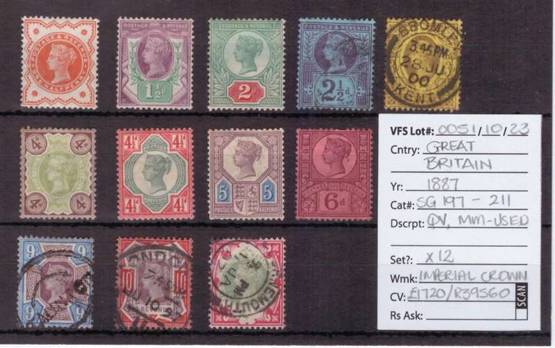 Great Britain Stamps, 1887, QV - Jubilee, MM - USED, 1p to 1s, Ask R6000