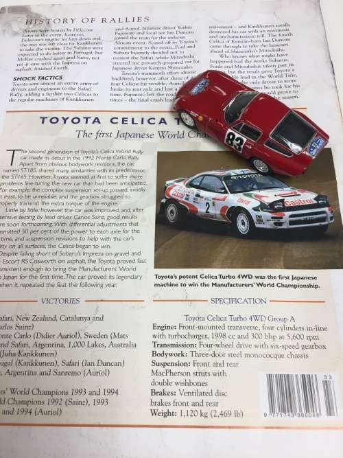 Rally car collection no 33 Alfa Tz
