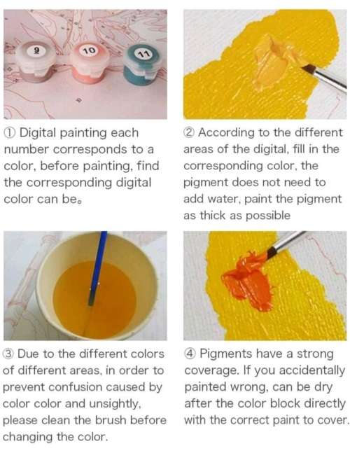 Slogan Paint By Numbers (40cm x 50cm) Oil Paint