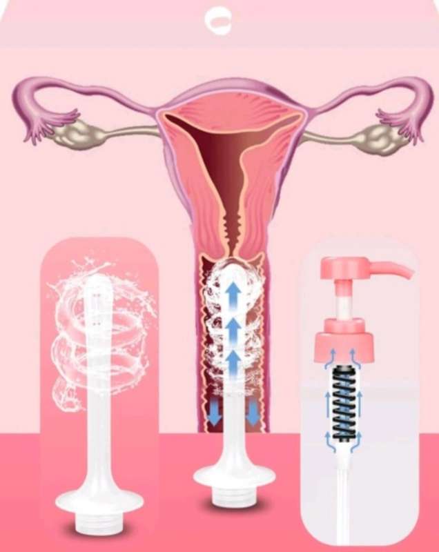 Enema Gynecological Hygiene Kit (Douche) Reusable