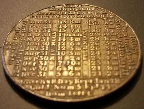 James Davies 1790 Calendar Medal / Token / Coin