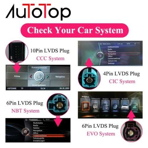 AUTOTOP 10 IPS Screen Android 10 Car Multimedia Player For BMW Series 1 F20 2011-2014 Series 2 F22