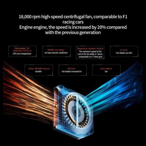 Global Version RedMagic 6 Pro 5G Gaming Phone 6.8 165Hz AMOLED Snapdragon 888 Octa Core 30W Charge