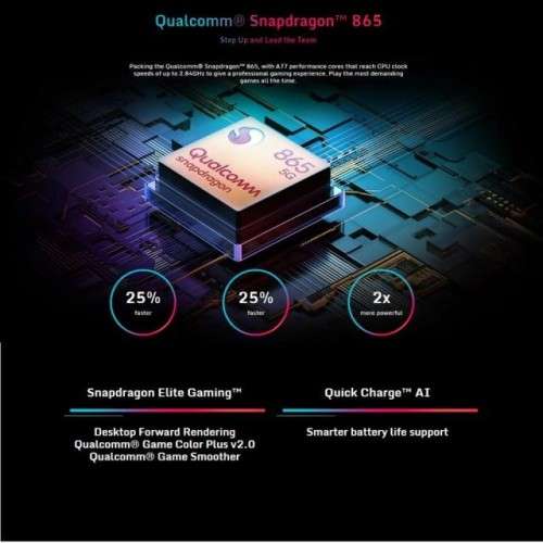 Nubia Red Magic 5G Global Version SmartPhone Snapdragon 865 WIFI 6 Redmagic Mobile Phone 64.0MP 6.65