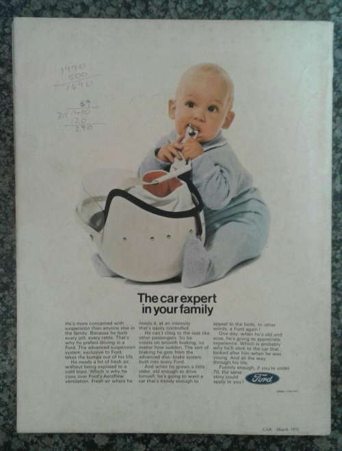 Car Magazine March 1972 South Africa