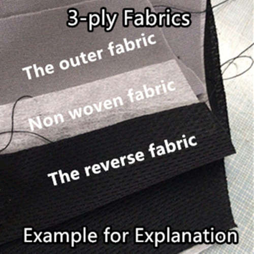 Washable and Reusable 3 Layers Fabric Face Masks