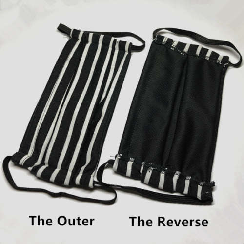 2-ply Water Resistance Cloth Masks- Pocket Style for 3rd Layer- Washable and Reusable- ON SALE