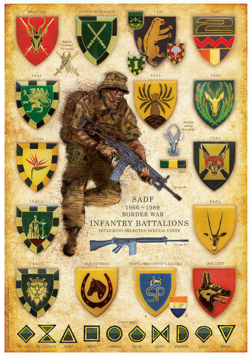 SADF Infantry Battalions 1966-1989 Border War Flashes and Insignia