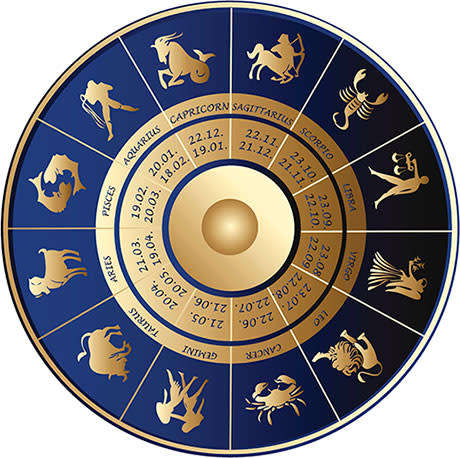 Vedic Astrologer - Career,Finances & Marriage Report (3 in 1) - READ PLEASE