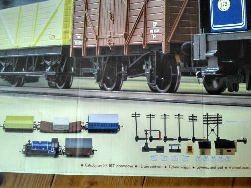 HORNBY THE BLUE HIGHLANDER SET