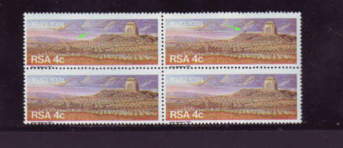 RSA Varieties & Errors--see scan