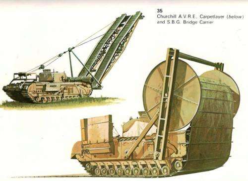 Tanks and Other Armoureds Fighting Vehicles of WW II -  B T White