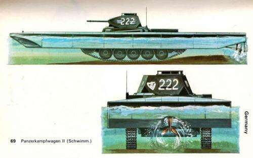 Tanks and Other Armoureds Fighting Vehicles of WW II -  B T White