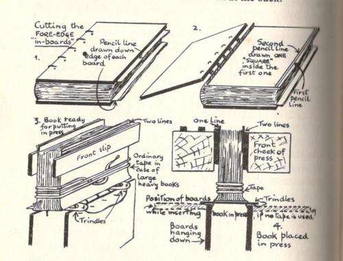 Bookbinding by Hand  --  Laurence Town