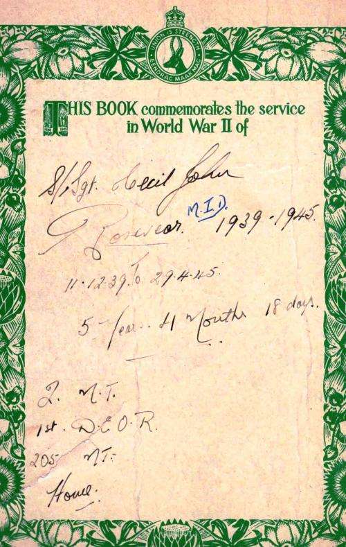 Springbok Record  --  Harry Klein