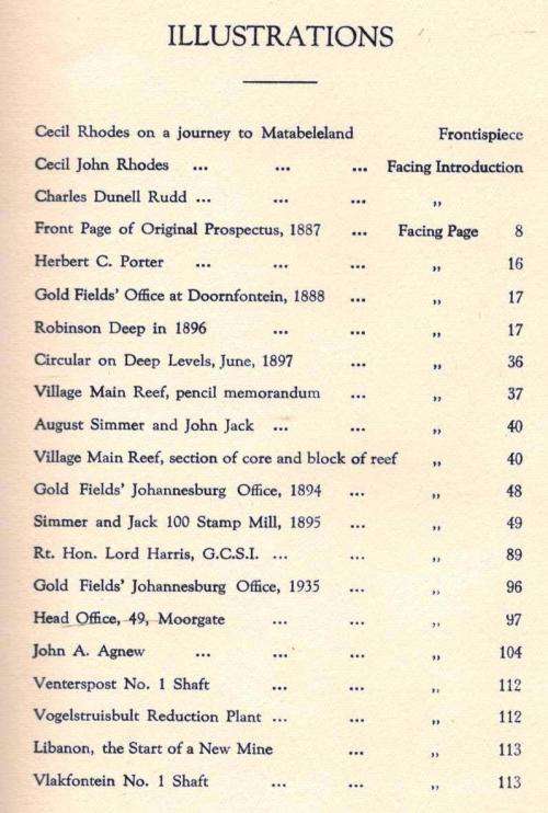 The Gold Fields 1887 - 1937