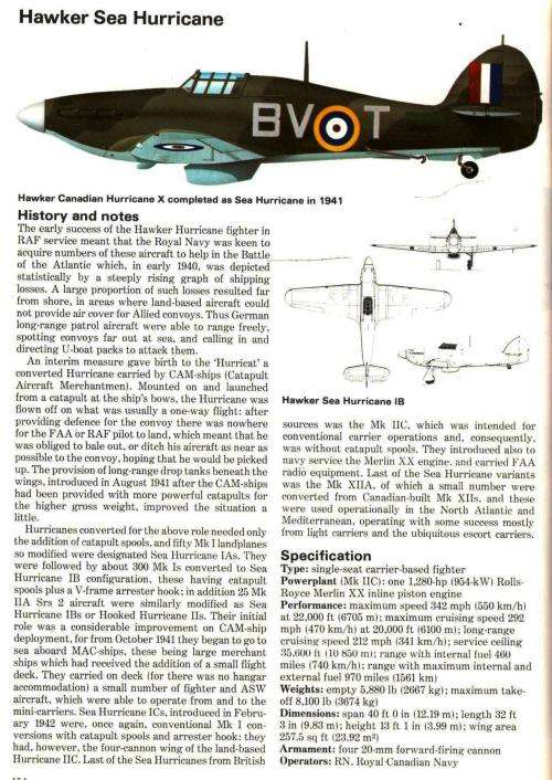 The Concise Guide to British Aircraft of World War ll  -  David Mondey