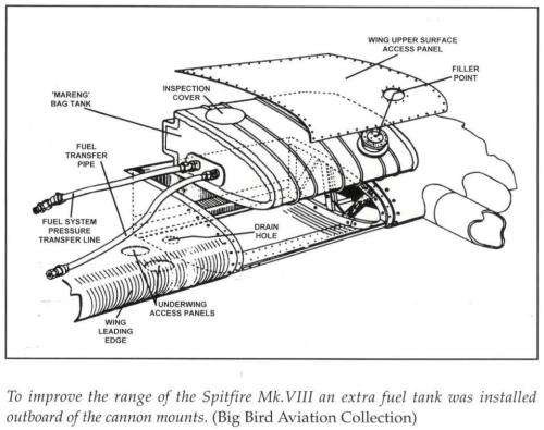 Merlin Powered Spitfires  -  Kev Darling