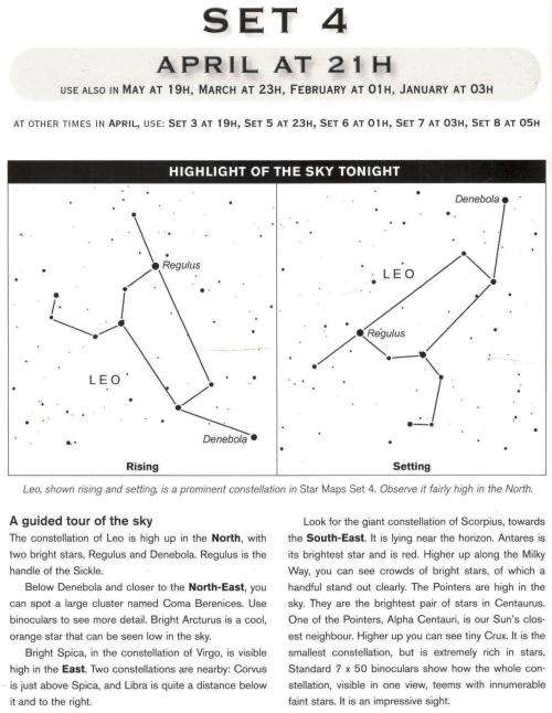 Star Maps for Southern Africa  -  Albert Jansen -  A n Easy Guide to the Night Skies