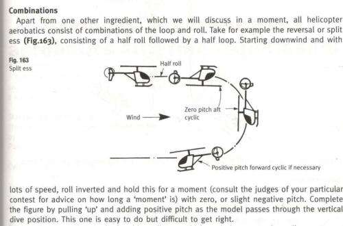Flying Model Helicopters - Dave May