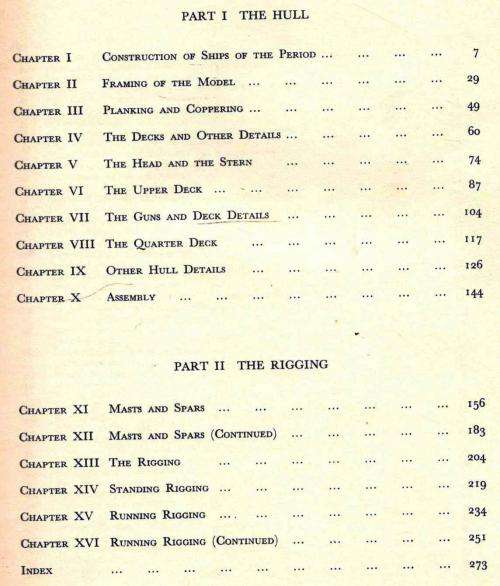 The Anatomy of Nelson's Ships  -  C Nepean Longridge
