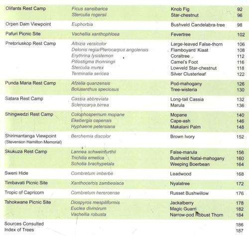 A Site-By-Site Guide to Trees in the Kruger National Park  - Marissa Greeff