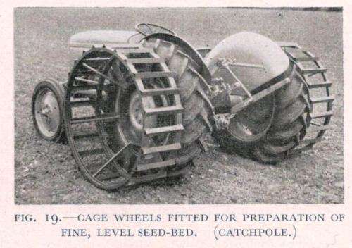 Farm Machinery  --  Claude Culpin  -  1938-1957