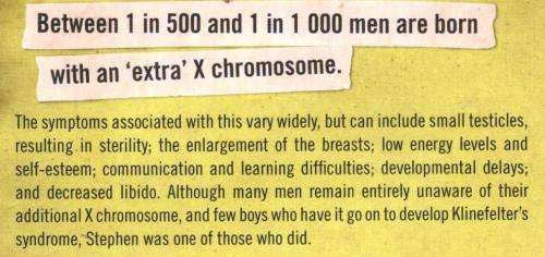 Living With My X  ( Chromosome )  -  Stephen Malherbe