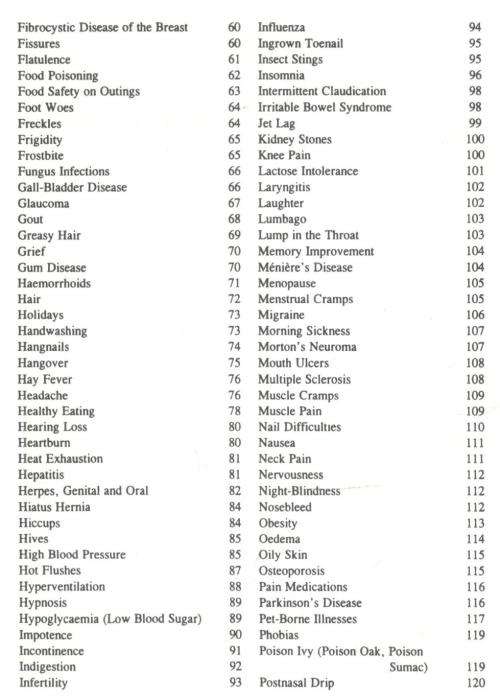 787 Home Health Remedies